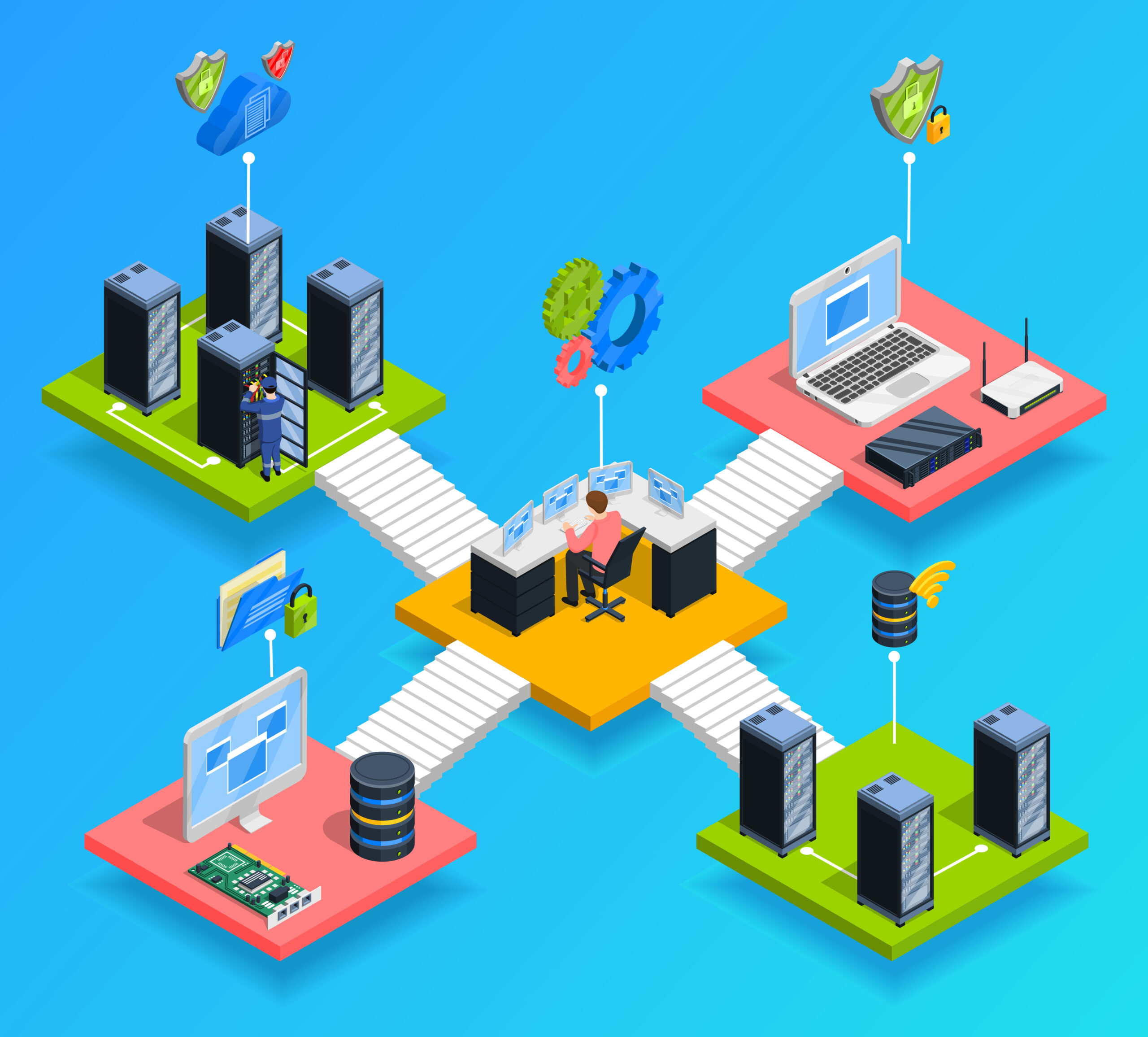 5 Advantages of LMS for Ed-Tech Organizations