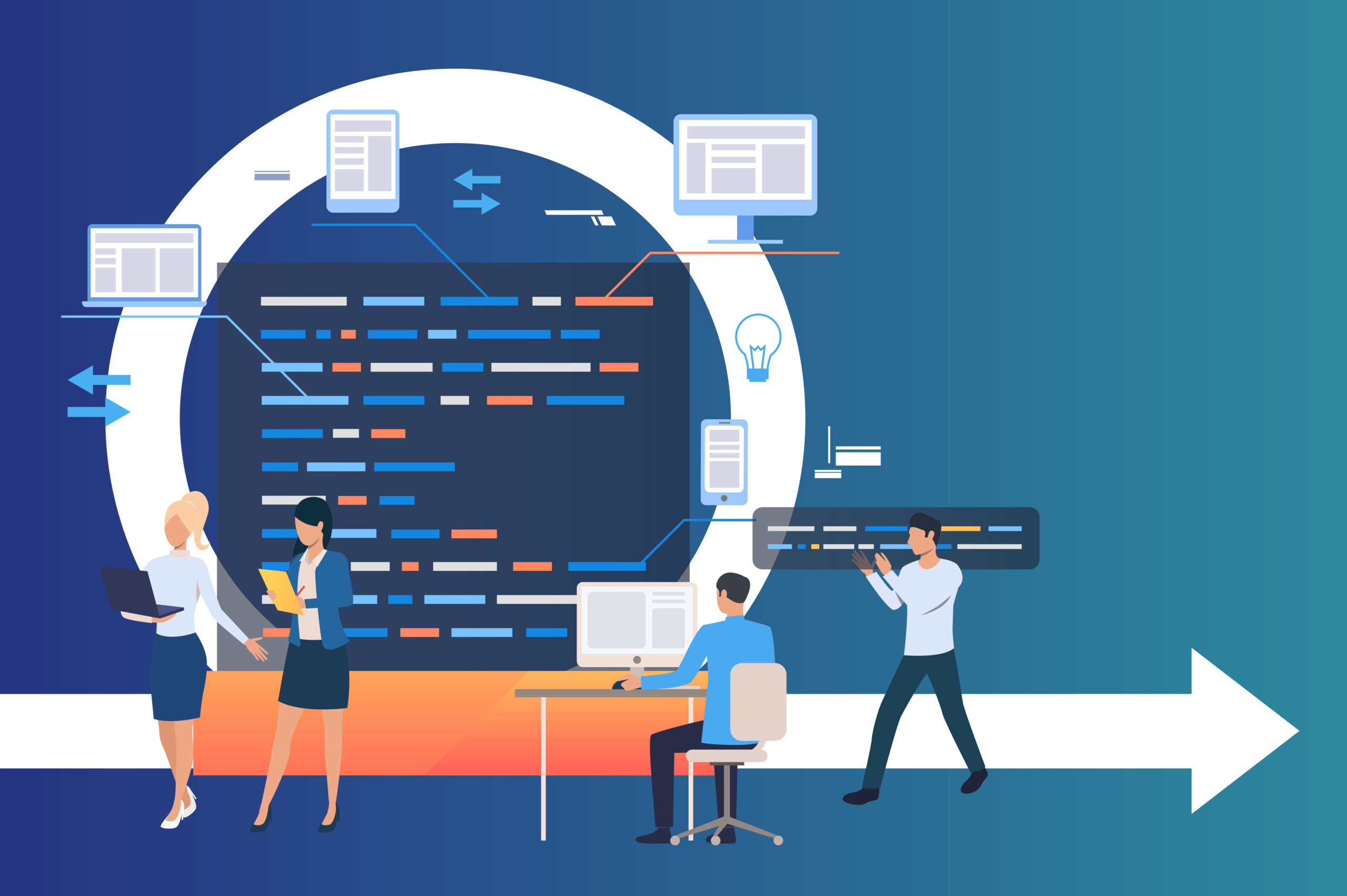 Navigating The Digital Frontier: A Deep Dive into Software Product Development and Delivery